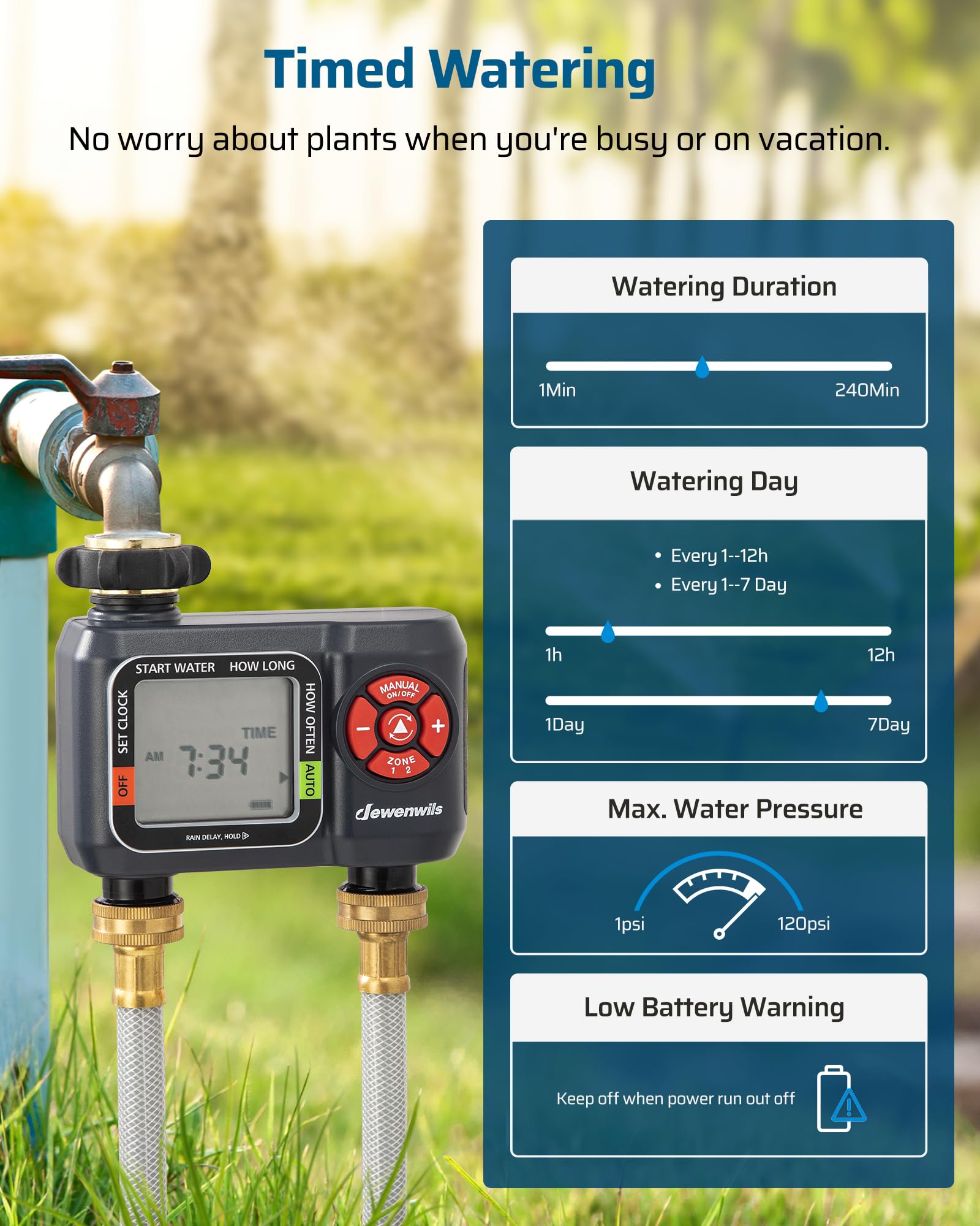 DEWENWILS weatherproof ABS housing showing UV and moisture resistance benefit