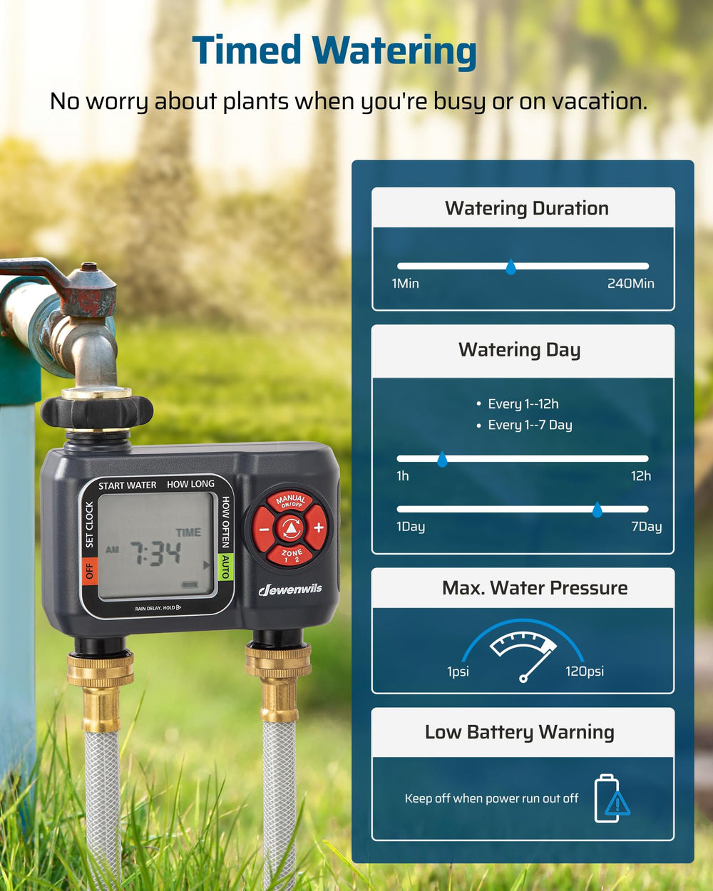 DEWENWILS weatherproof ABS housing showing UV and moisture resistance benefit