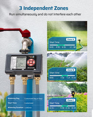 DEWENWILS weatherproof housing protecting electronics from sun and rain