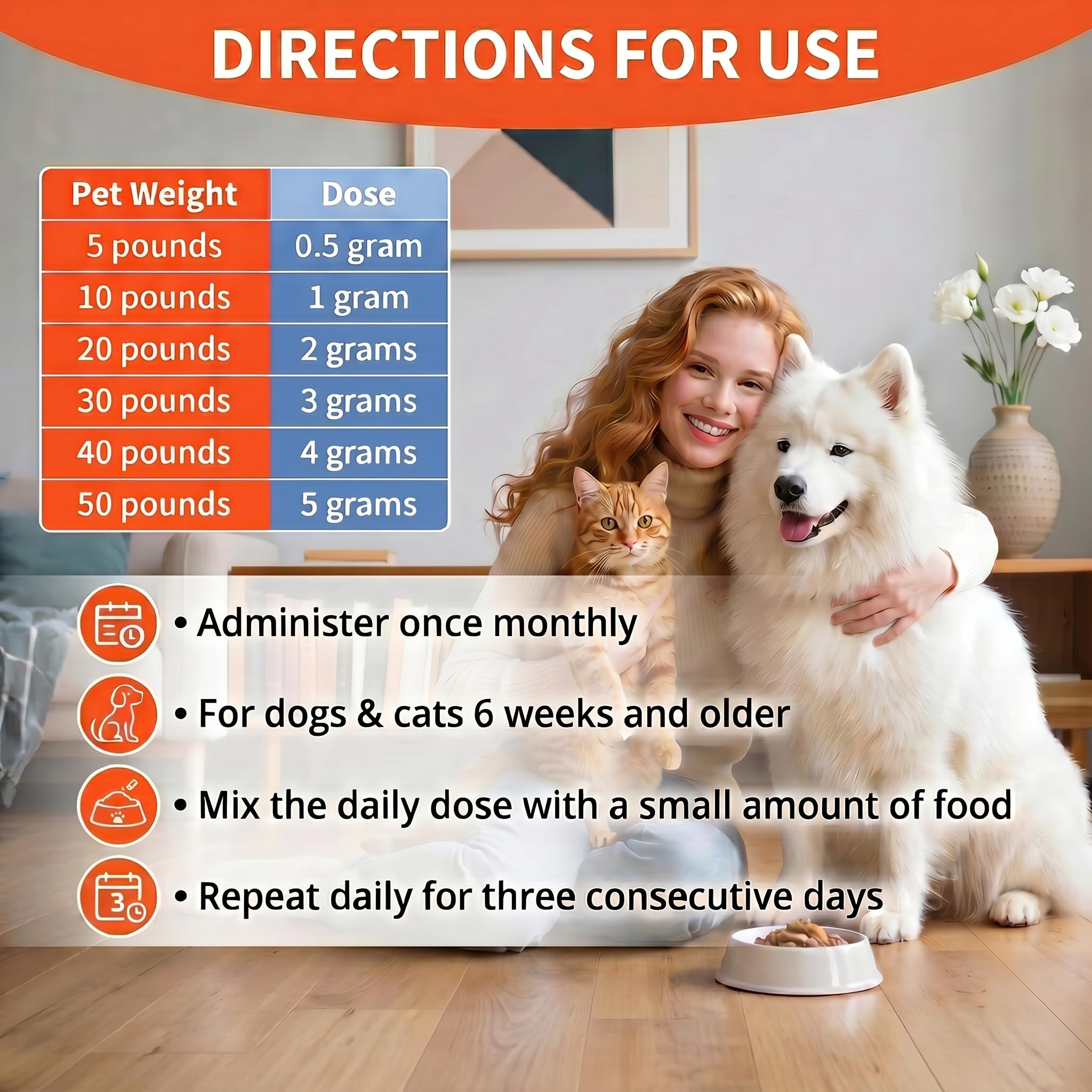 Dewomer tubes beside a ruler displaying product size for accurate dose planning