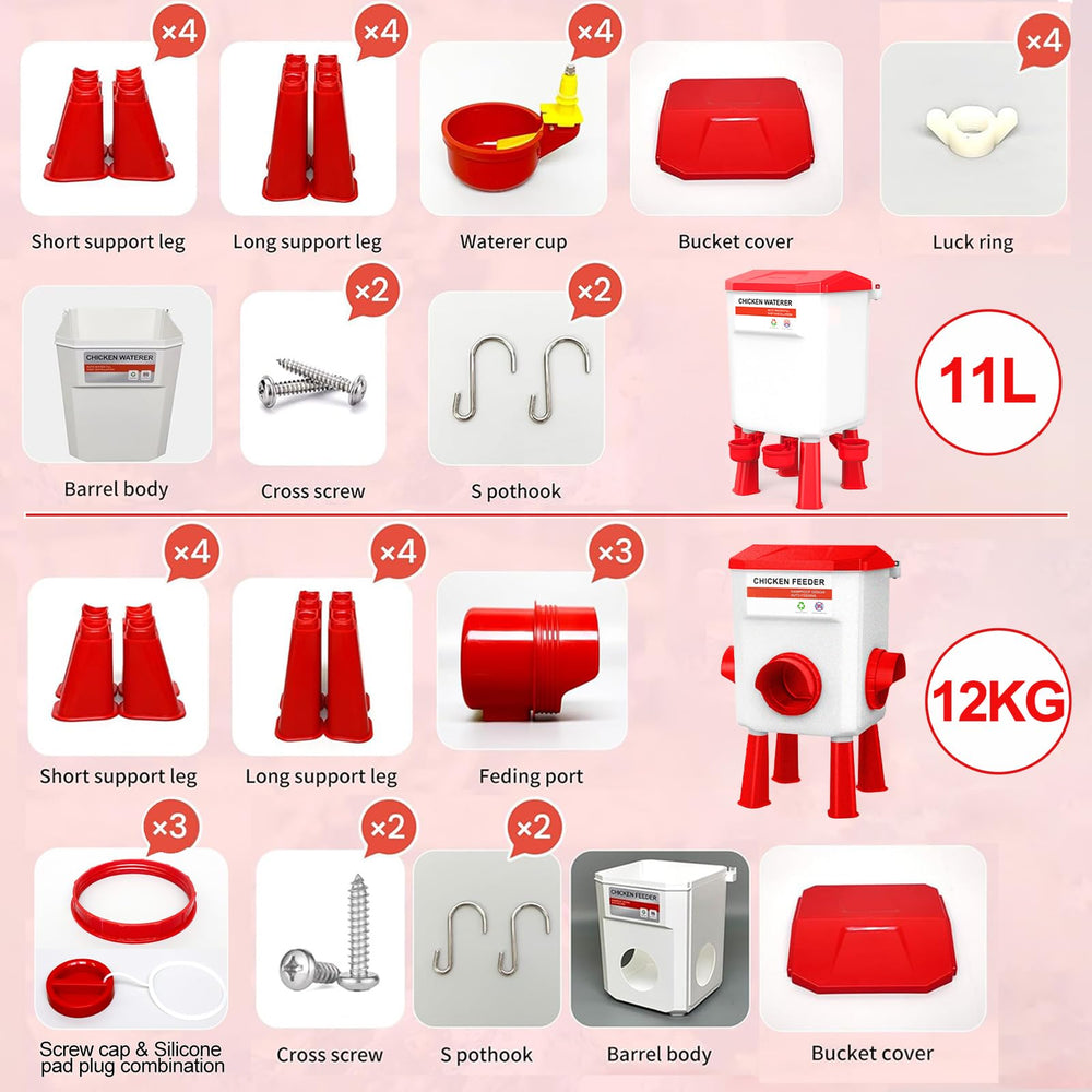 DEZHXHE kit in backyard with chickens feeding demonstrating tidy, low-waste setup