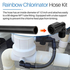 Dfnidy tube support spring preventing kinks for steady chemical flow