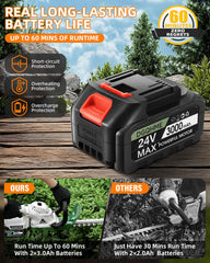 DGQHME two rechargeable batteries installed for extended runtime and convenience