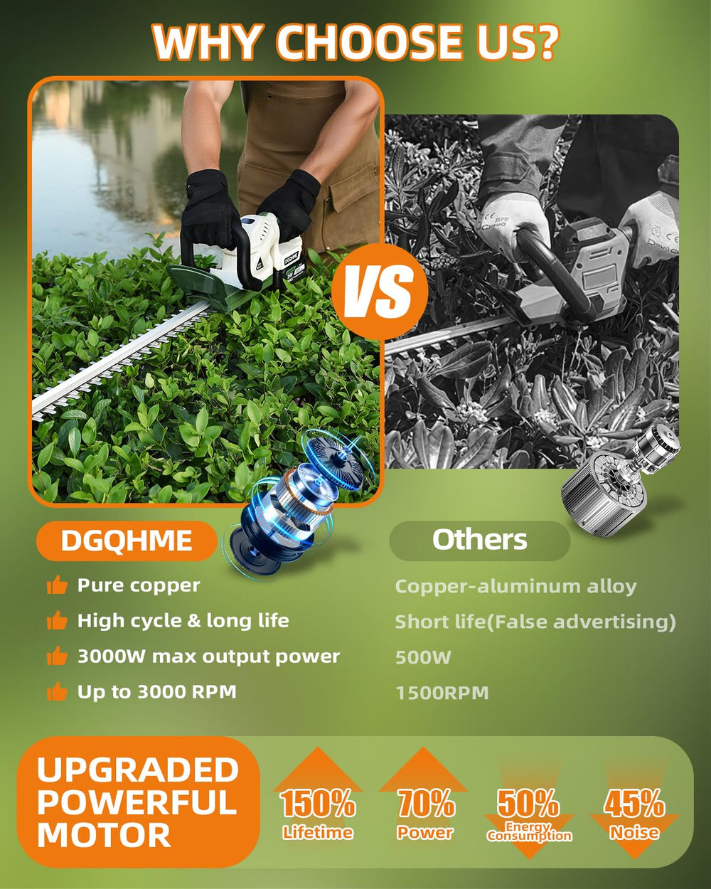 DGQHME hedge trimmer in use shaping bushes for neat, professional-looking edges