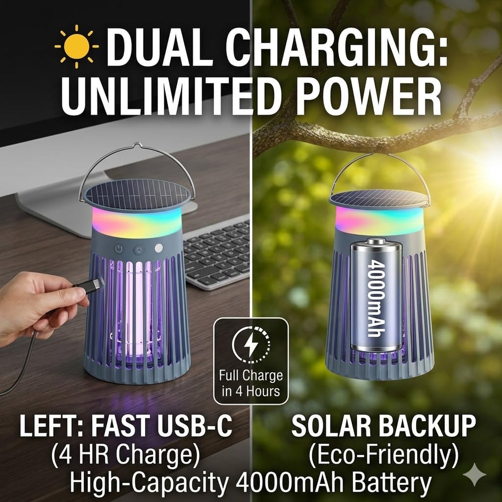 DgtlMstr top solar panel and RGB LEDs for renewable backup lighting