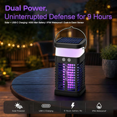 DgtlMstr top solar panel view highlighting eco-friendly charging