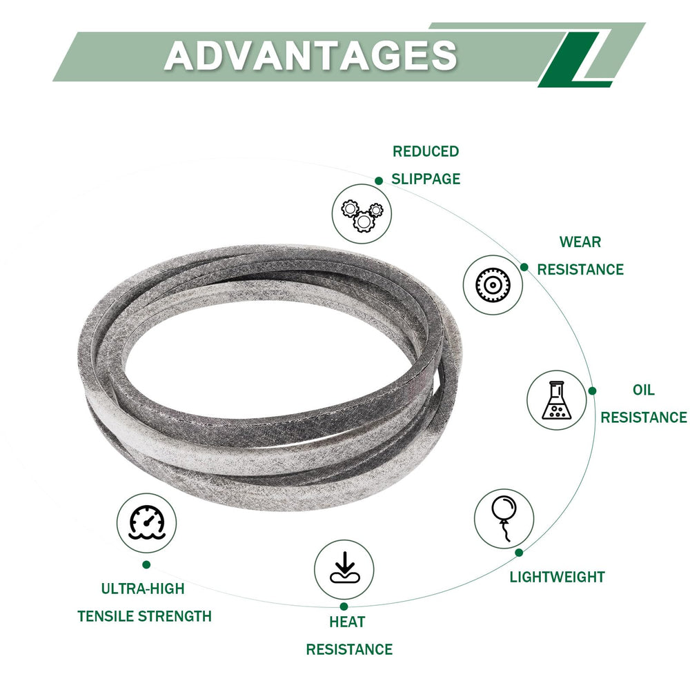DHLPTX belt being tensioned on a pulley illustrating easy maintenance and proper fit