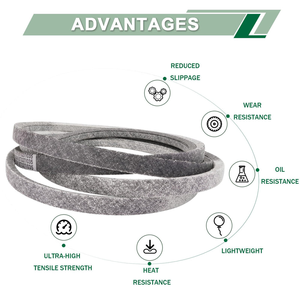 DHLPTX belt positioned on John Deere 48-inch deck illustrating proper fit