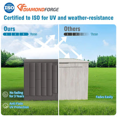 DIAMONDFORGE close-up resin texture illustrating durable weatherproof surface
