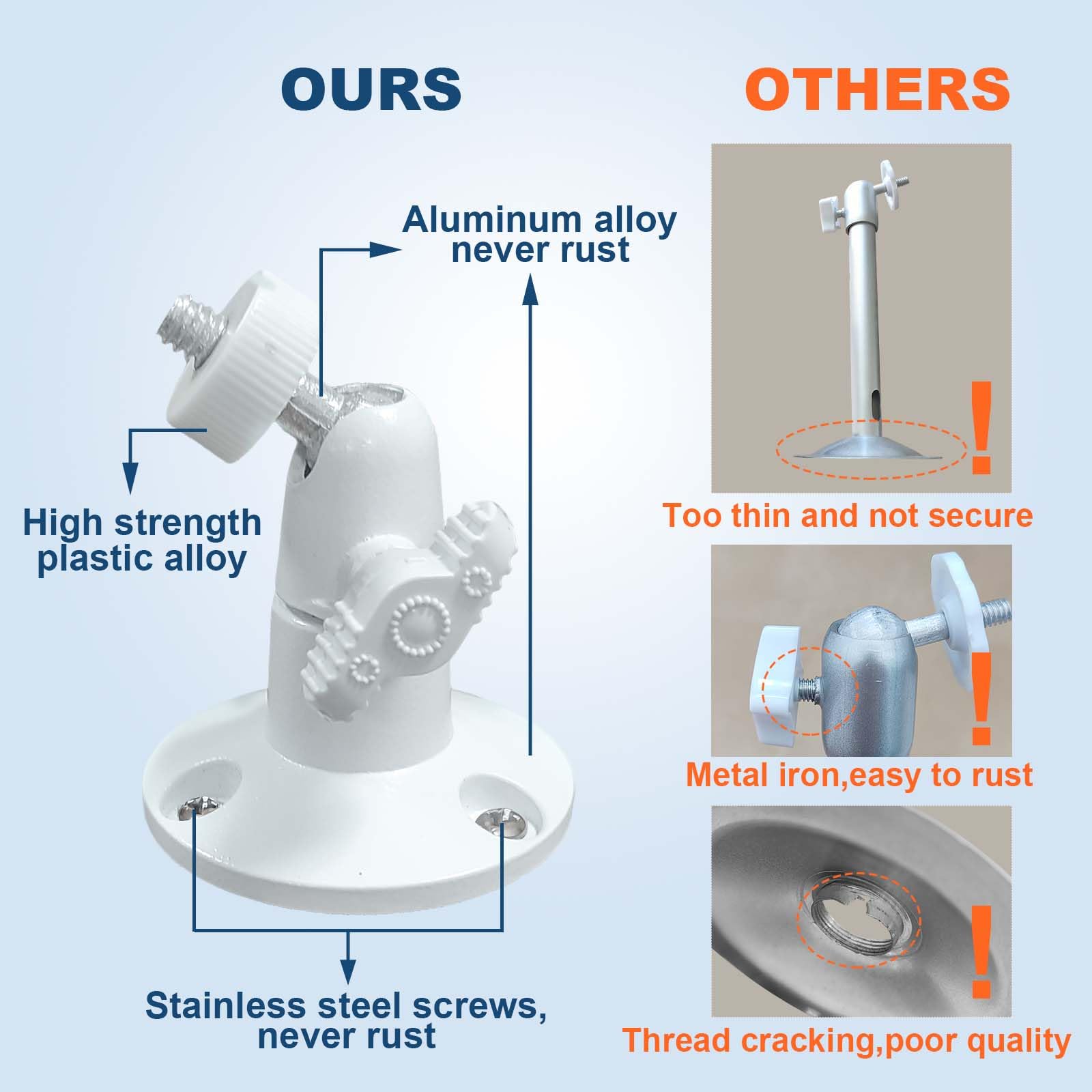 DIANMU adjustable aluminum bracket demonstrating secure angled mounting for optimal sun aim