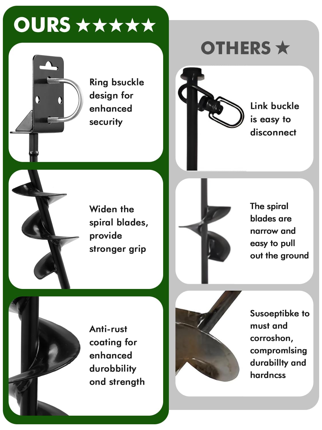 Dibaful included drill bit next to an anchor for easier entry into compacted soil and faster installation