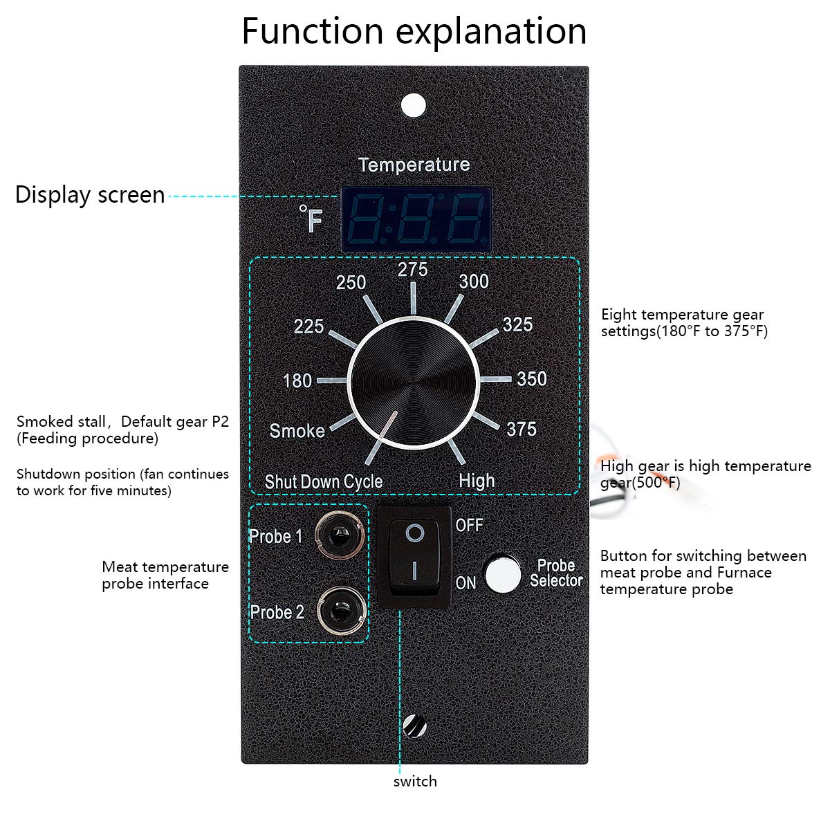 dibay RTD sensor close-up demonstrating accurate temperature sensing benefit