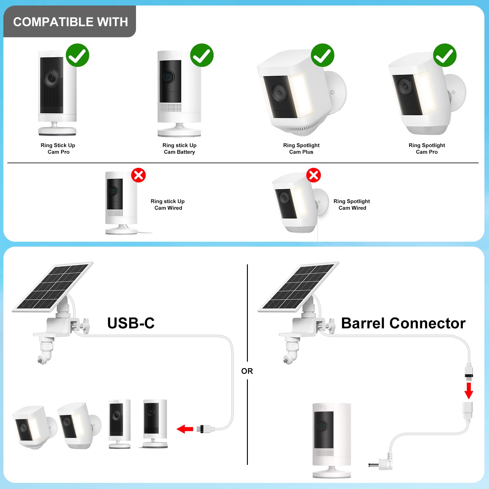 Didalo gutter clamp detail highlighting secure fit for K-style and half-round gutters