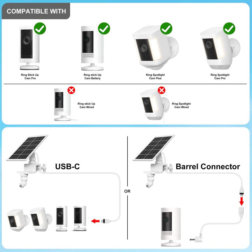 Didalo gutter clamp detail highlighting secure fit for K-style and half-round gutters