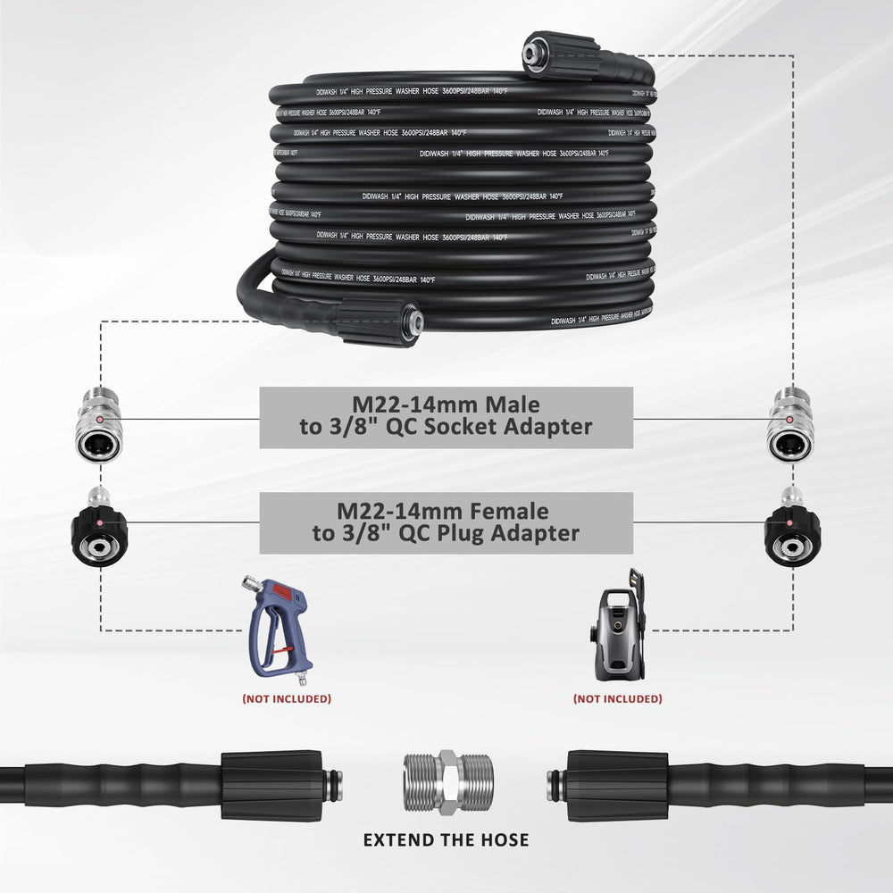 DiDiWash arranged quick-connect kit components for fast tool-free hookups