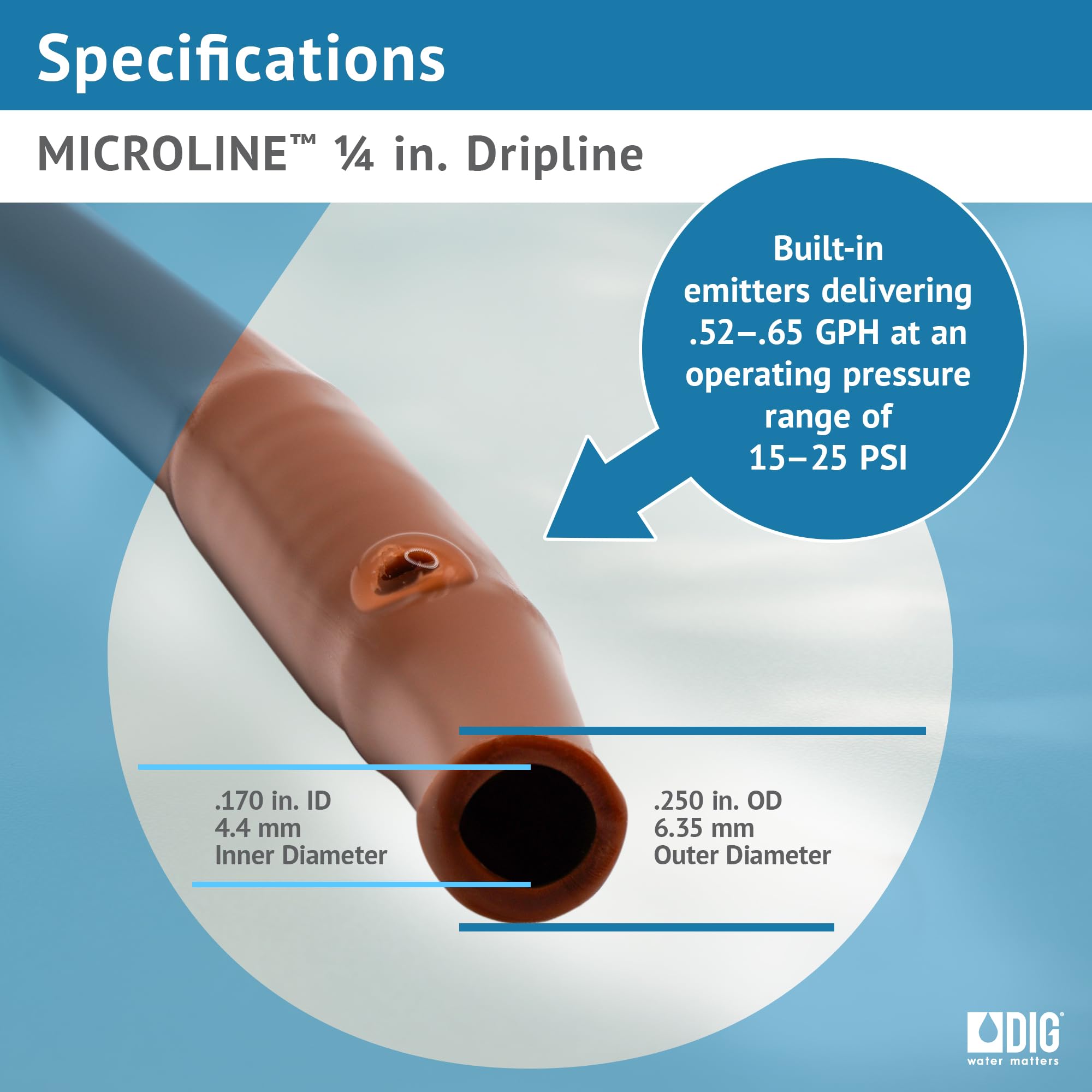 DIG product label and specs close-up showing length and emitter spacing benefit