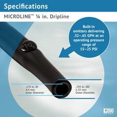 DIG ML-506 installed along flowerbed, demonstrates uniform root zone watering