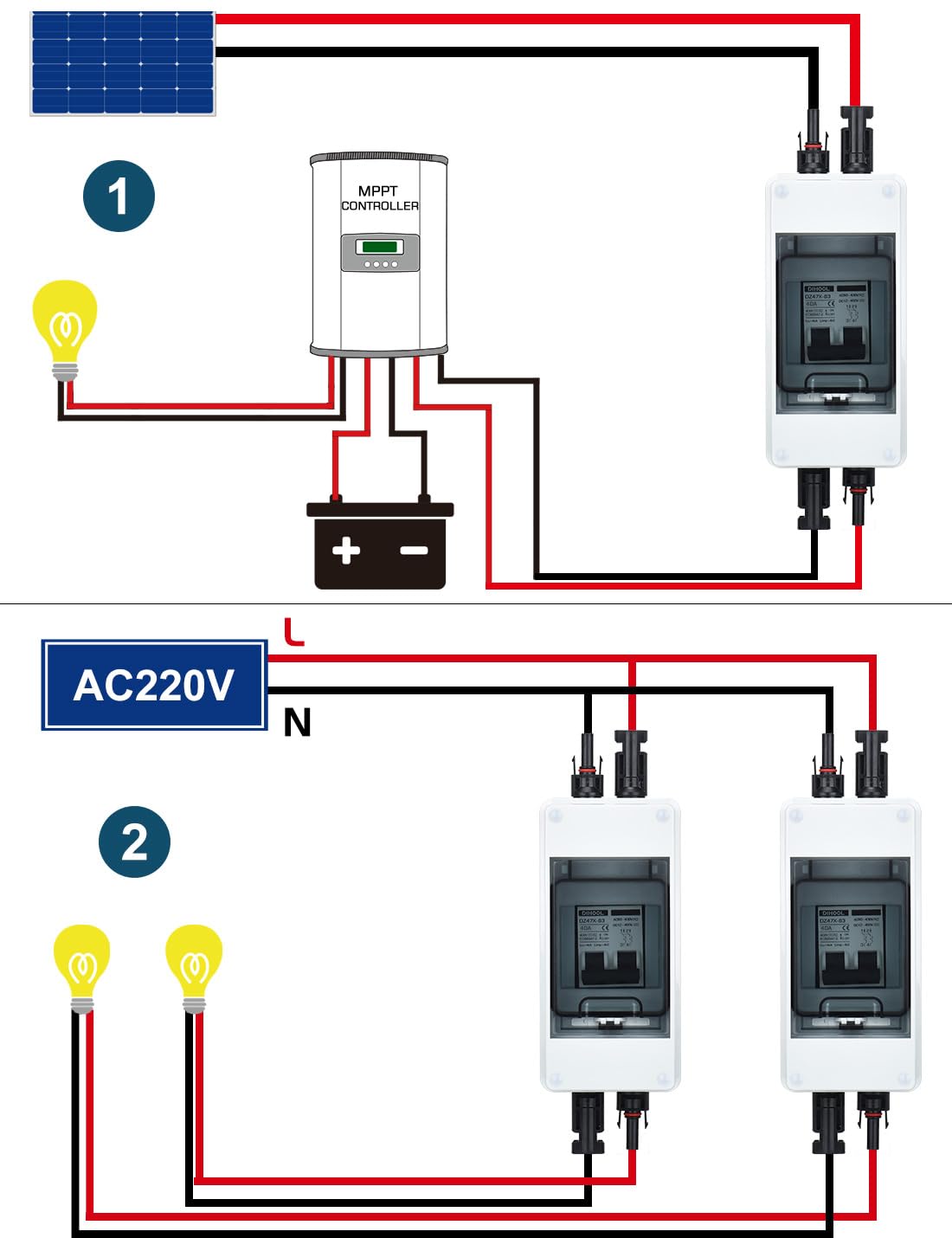 DIHOOL open box revealing 40A circuit breaker and neat internal wiring for easy access