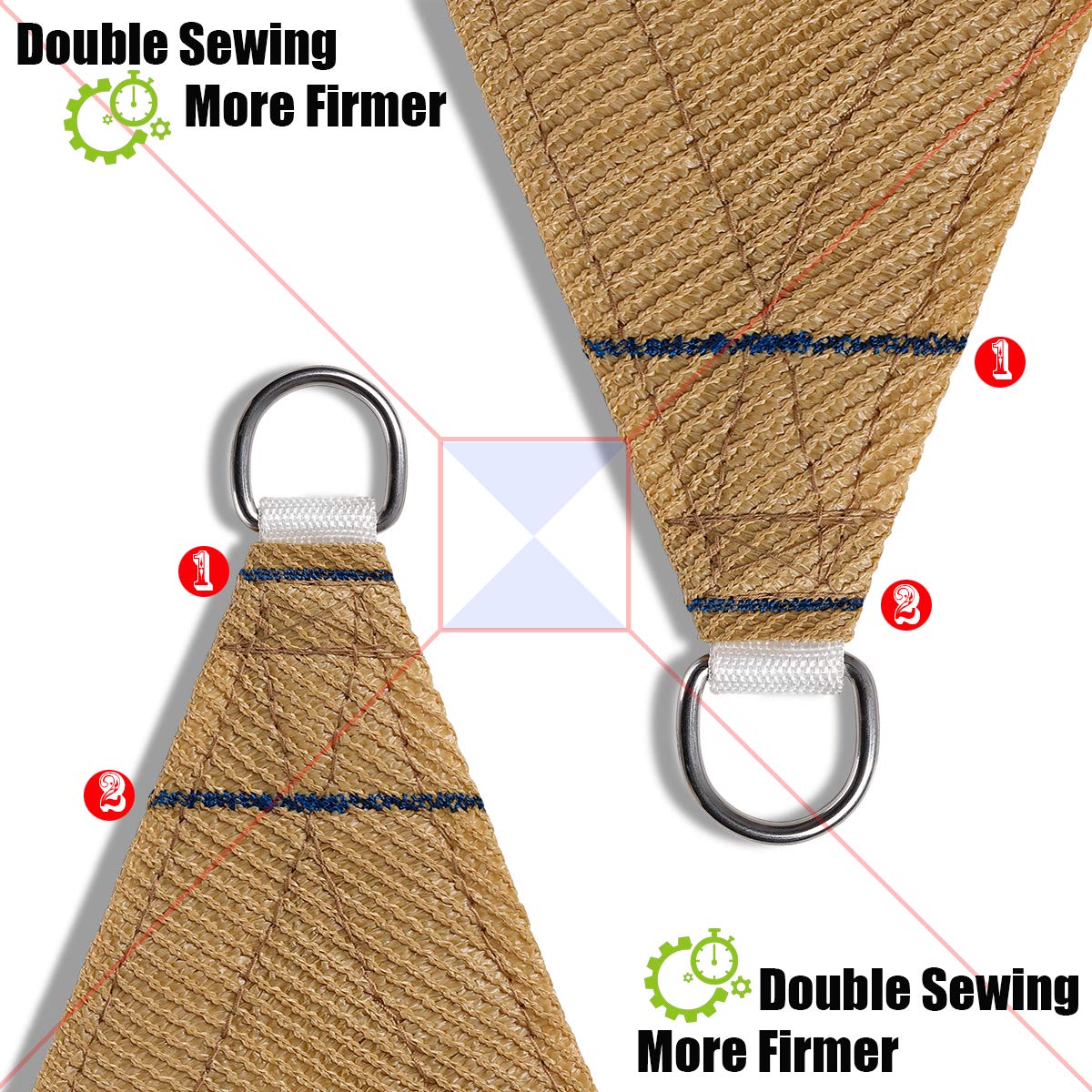 DIIG sail next to furniture showing scale and coverage benefit