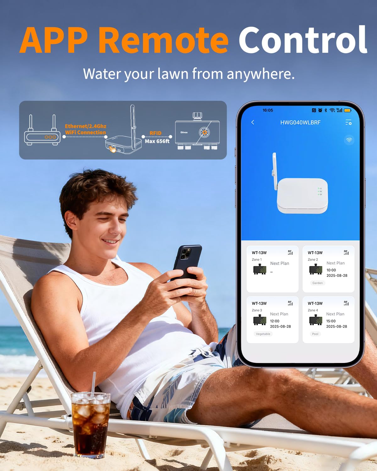 Diivoo app scheduling screen showing custom zone plans and remote control
