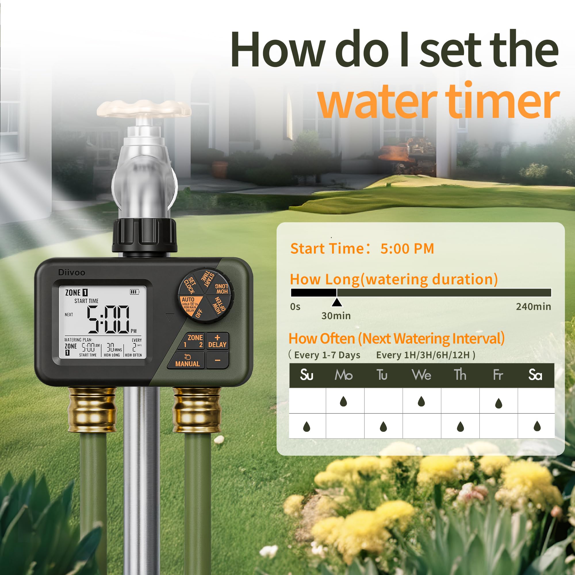 Diivoo mounted on garden spigot with hose attached for easy outdoor use
