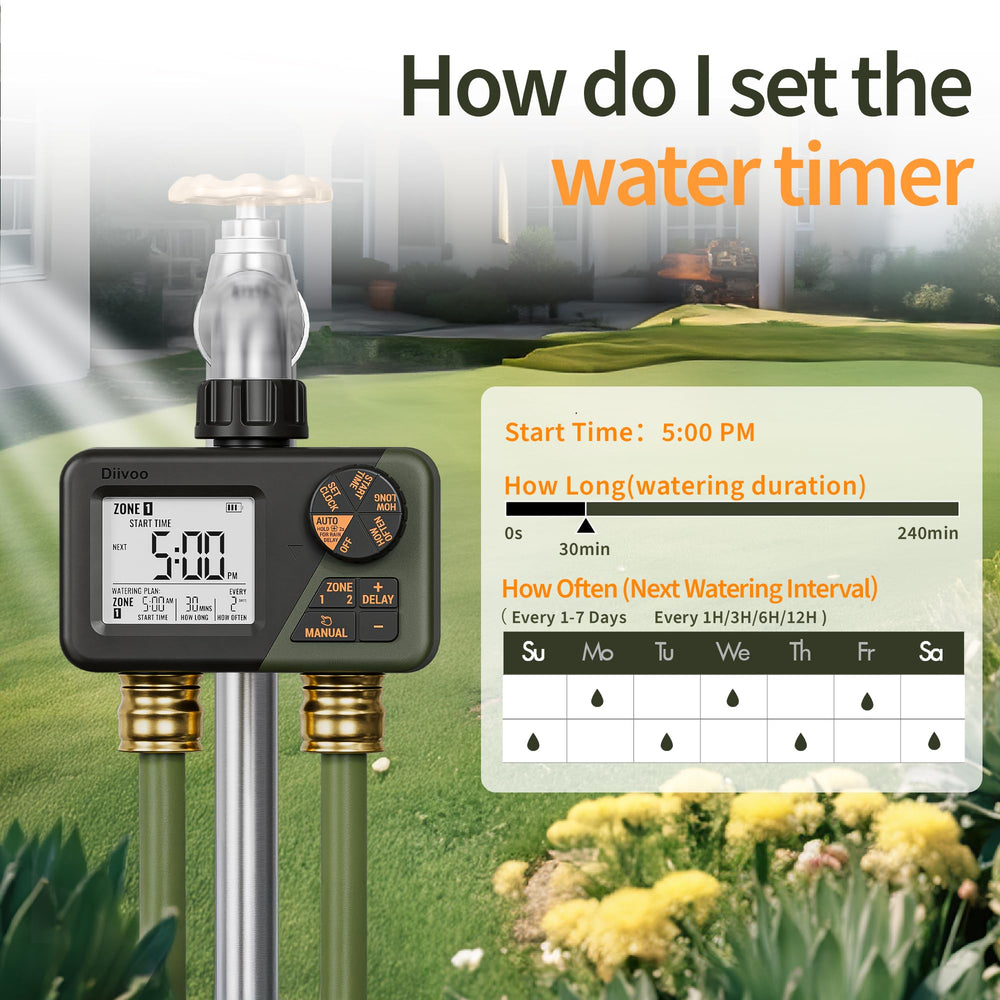 Diivoo mounted on garden spigot with hose attached for easy outdoor use