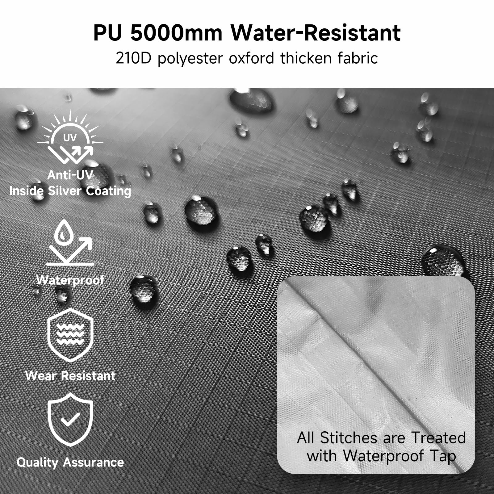 Dikutar close-up of PU5000 fabric and zipper flap for water protection