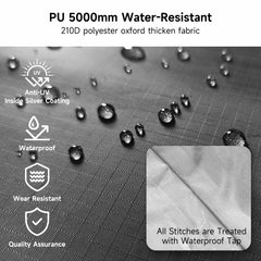 Dikutar close-up of PU5000 fabric and zipper flap for water protection