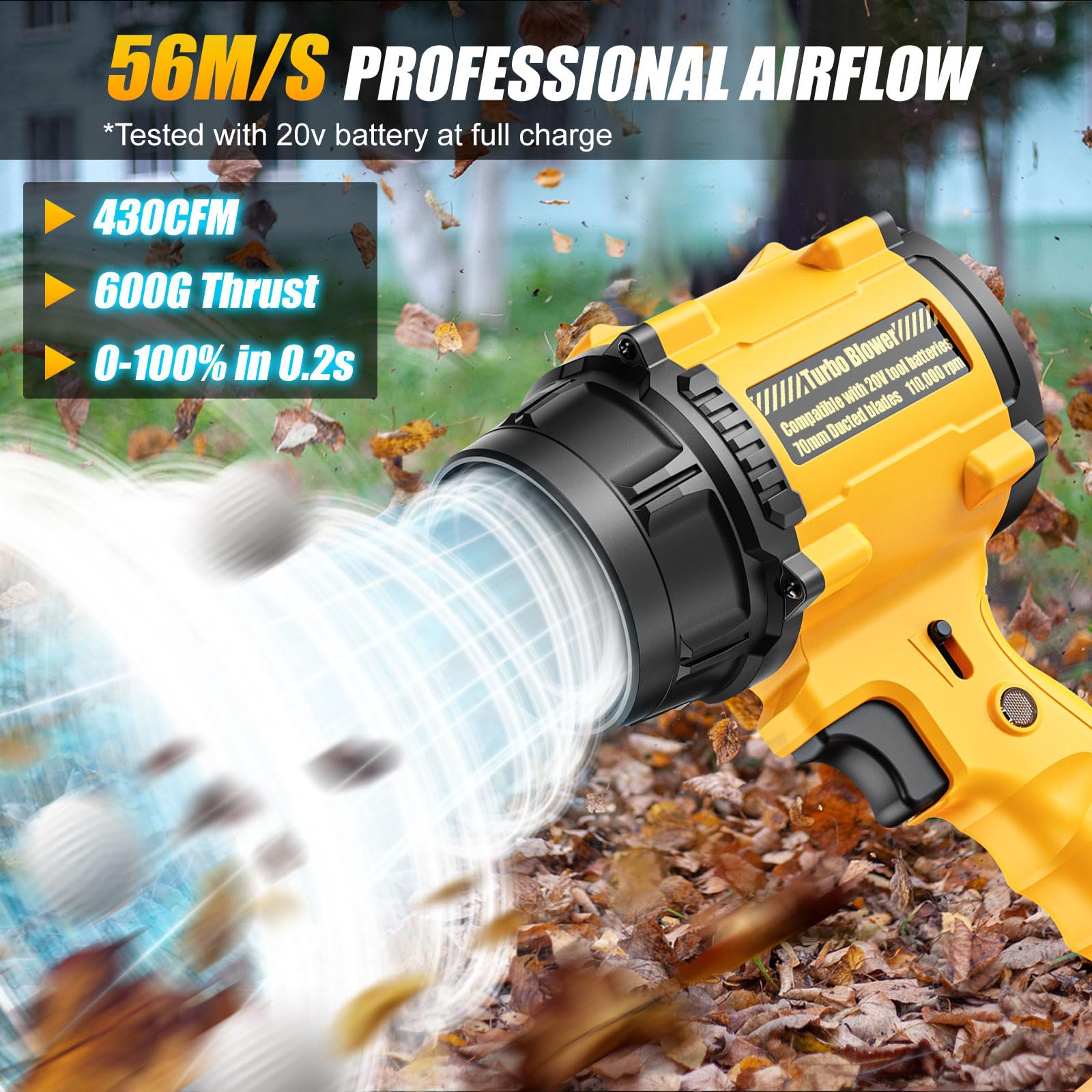 Dinftin side profile with DeWalt 20V battery installed demonstrating cross-brand compatibility