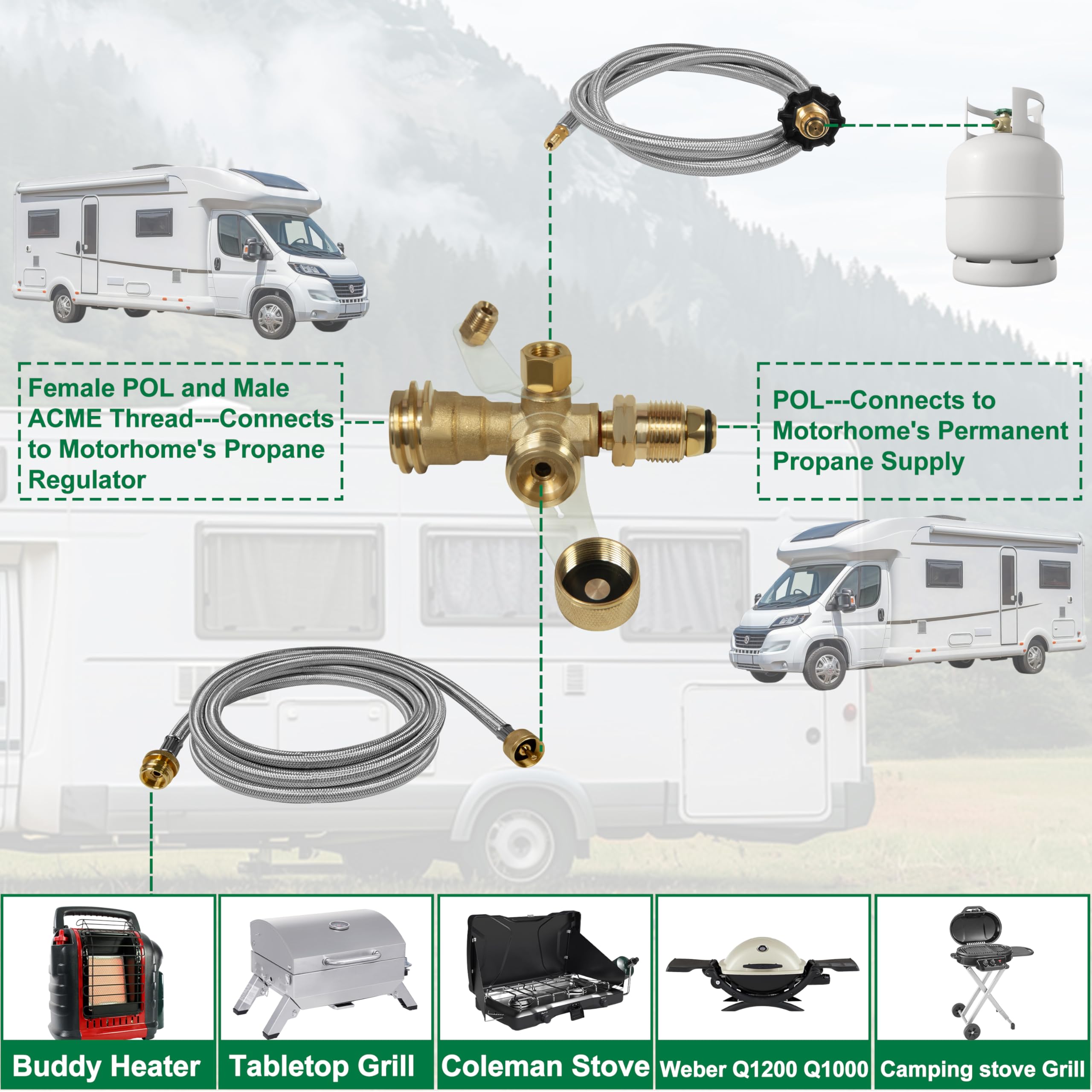 Dingbaayee connected to outdoor grill demonstrating extended propane supply benefit