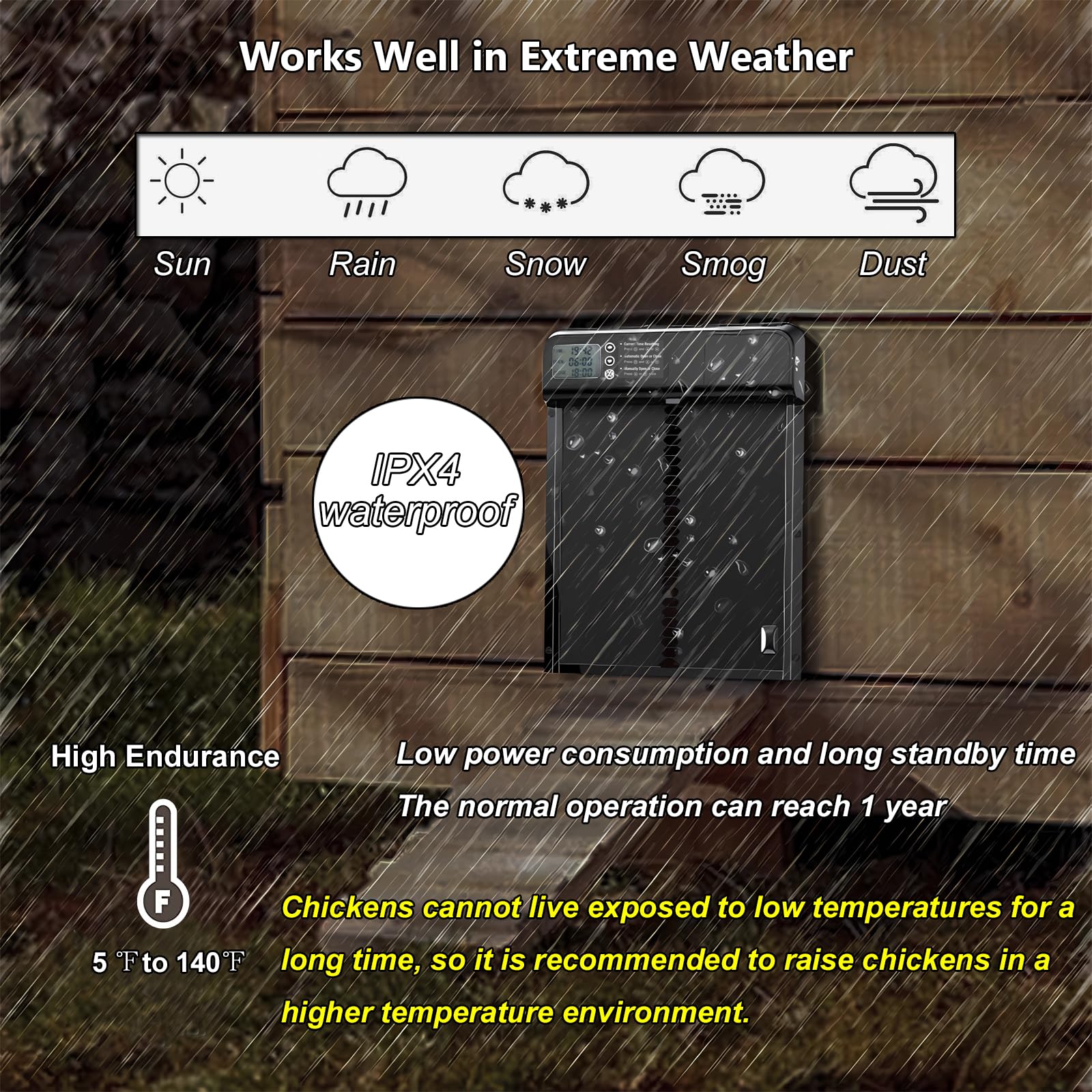 DINSLIA installed on a backyard coop demonstrating weatherproof operation and convenience