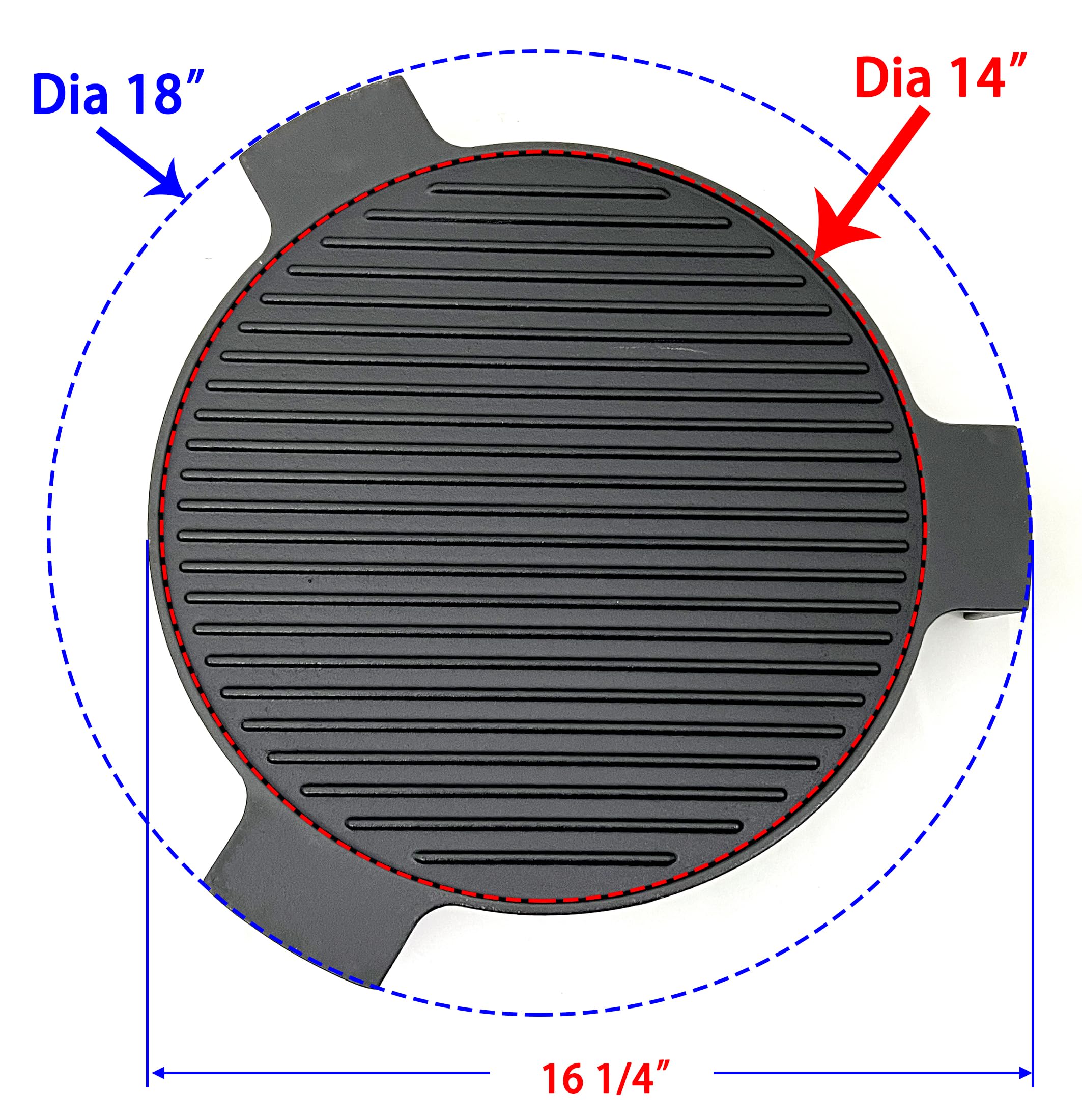 Direct Store cast iron texture close-up showing durable heat retention