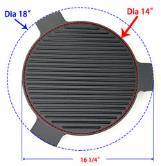 Direct Store cast iron texture close-up showing durable heat retention