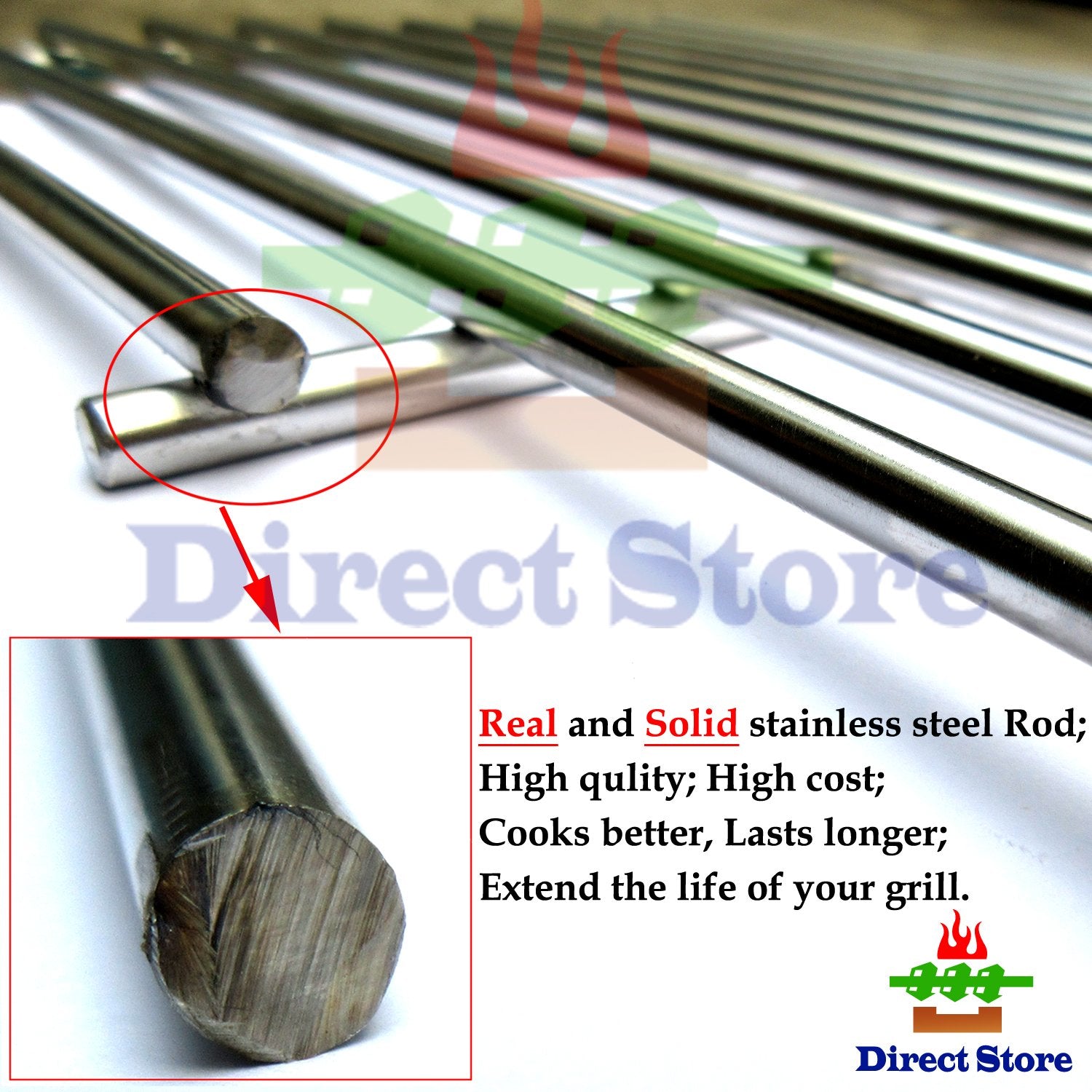 Direct store DS108 next to ruler showing exact 19 1/4 inch dimension benefit