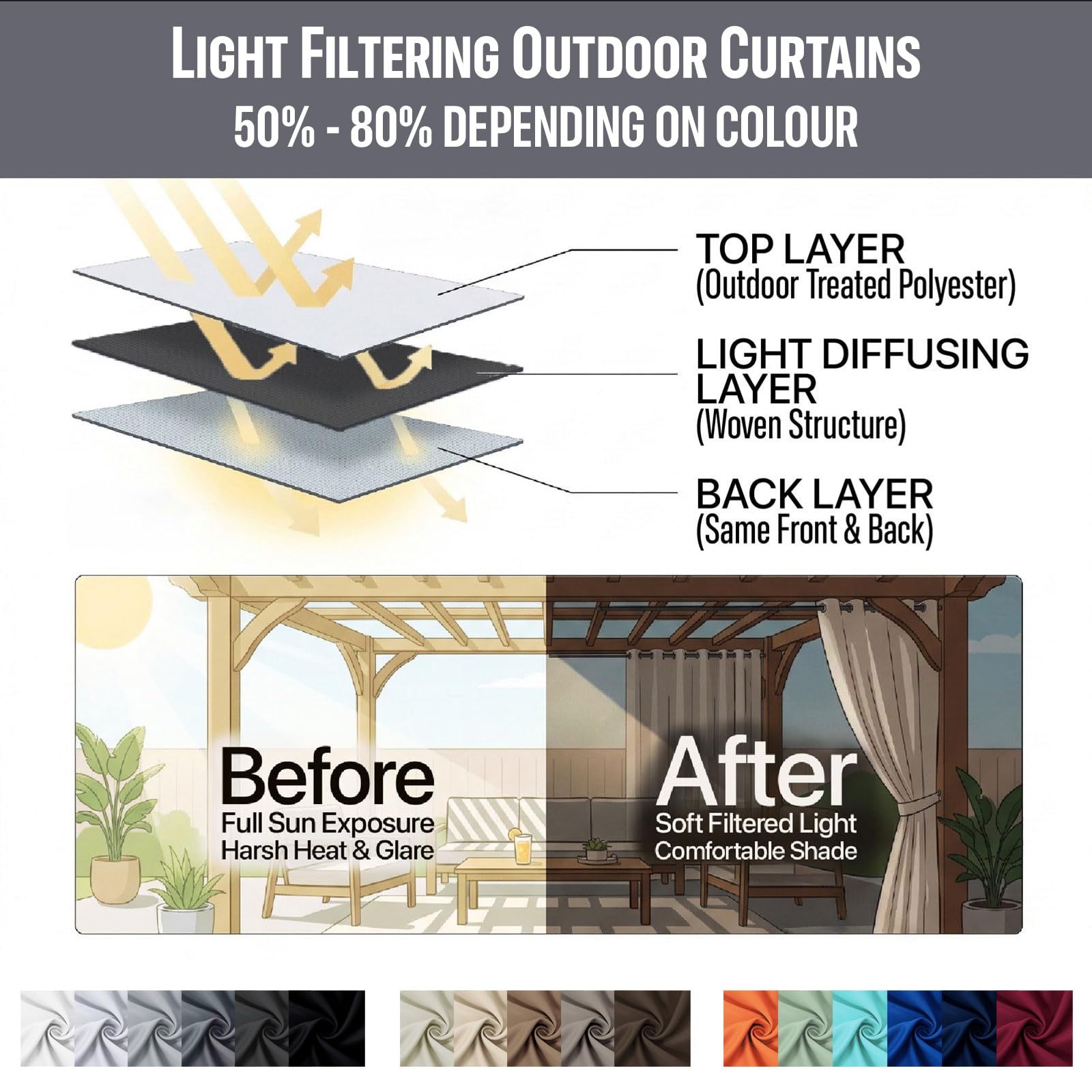 DIVA EN CAMINO installed on porch creating an outdoor living space