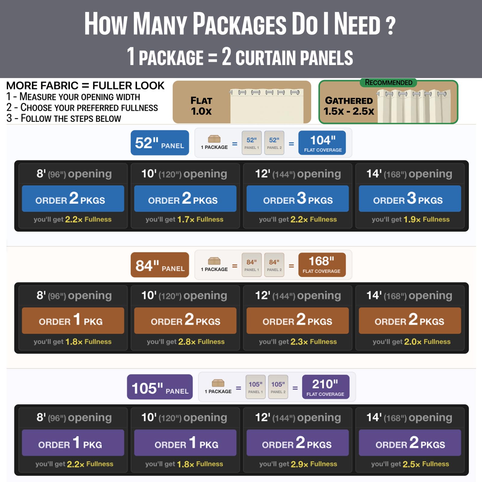 DIVA EN CAMINO packaging and label showing included two panels