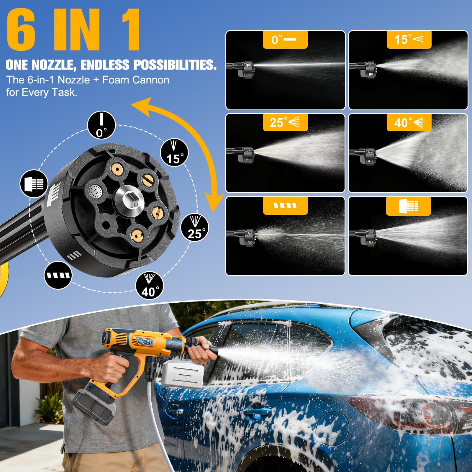DIYtoolifz rinsing a car exterior showing gentle effective washing
