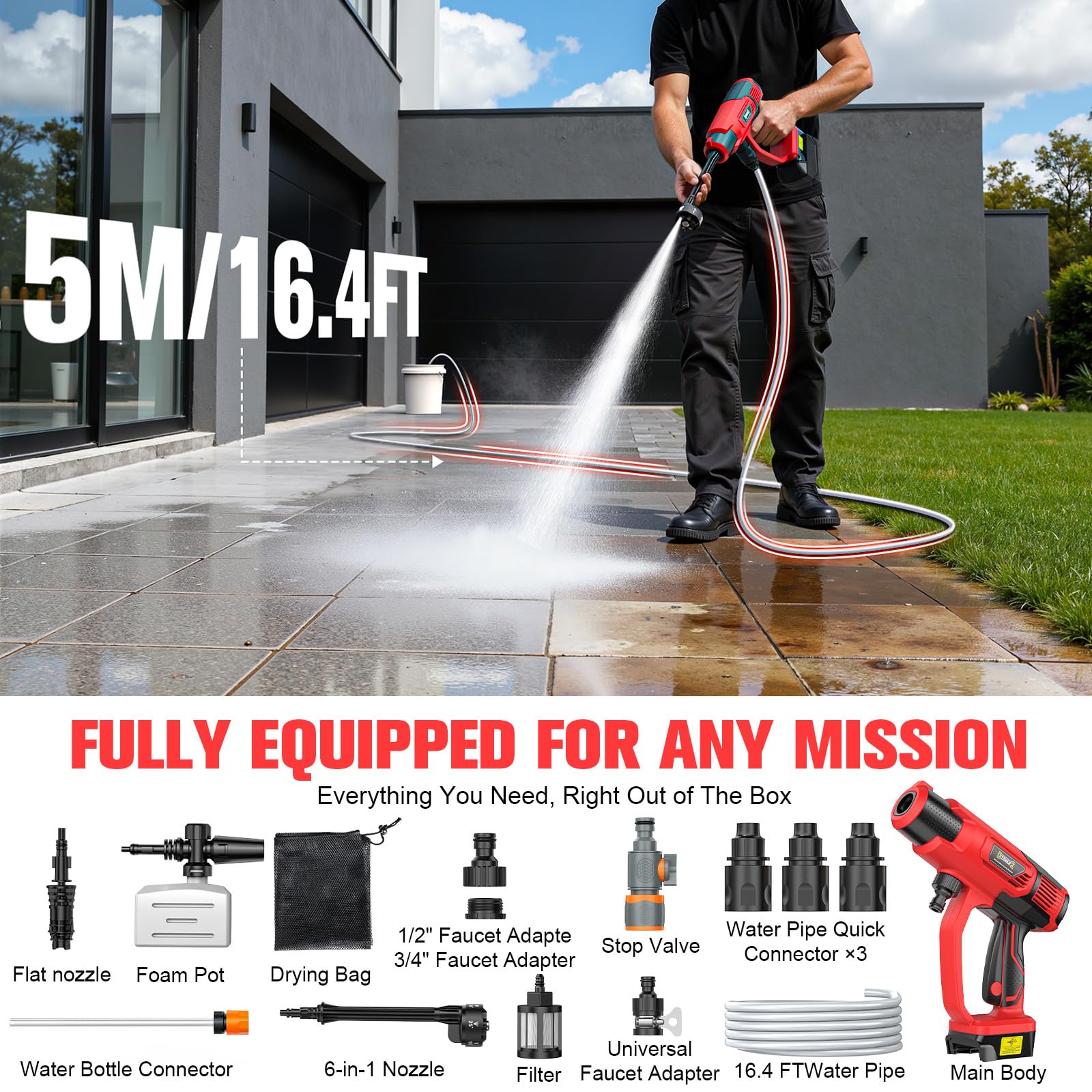DIYtoolifz packaging layout showing included hose and nozzle for quick setup benefit