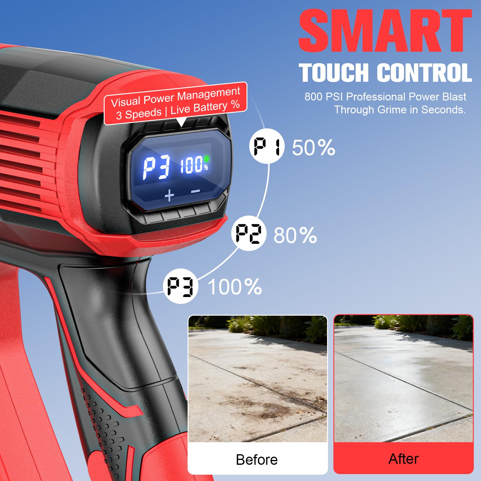 DIYtoolifz rinsing a patio to show even coverage and gentle rinsing benefit