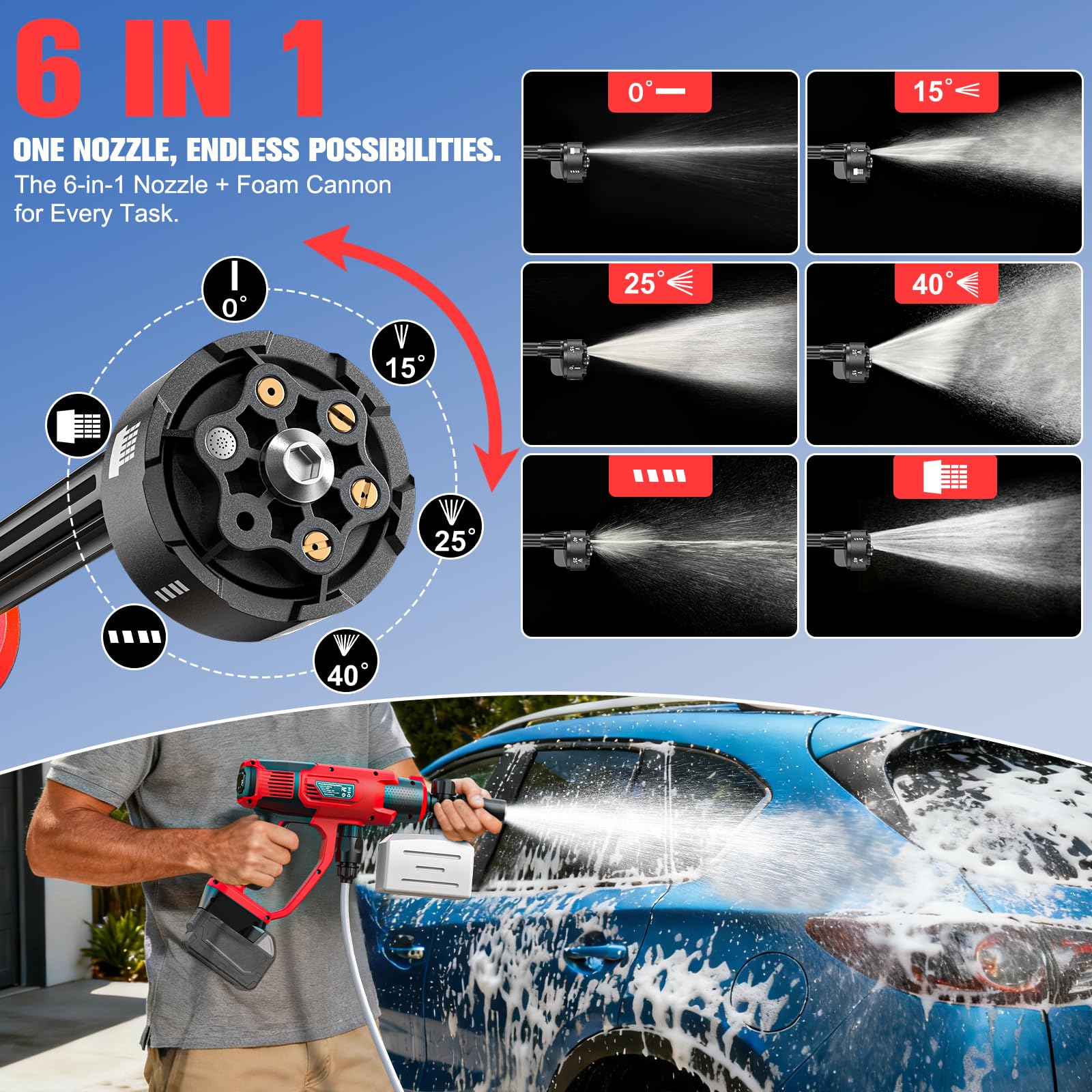 DIYtoolifz spraying a car exterior for fast, cordless vehicle cleaning benefit