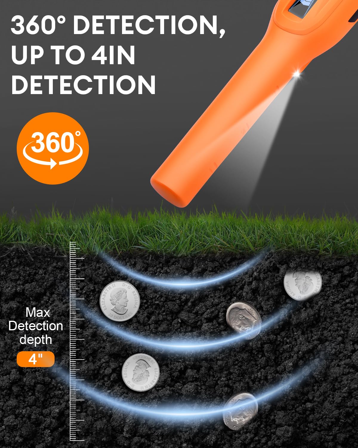 Dmyond pinpointer probe submerged demonstrating waterproof recovery benefit