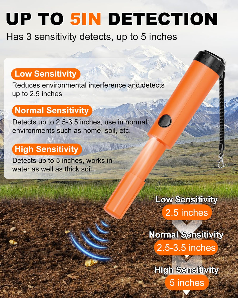 Dmyond pinpointer submerged in shallow water demonstrating IP68 protection for wading searches