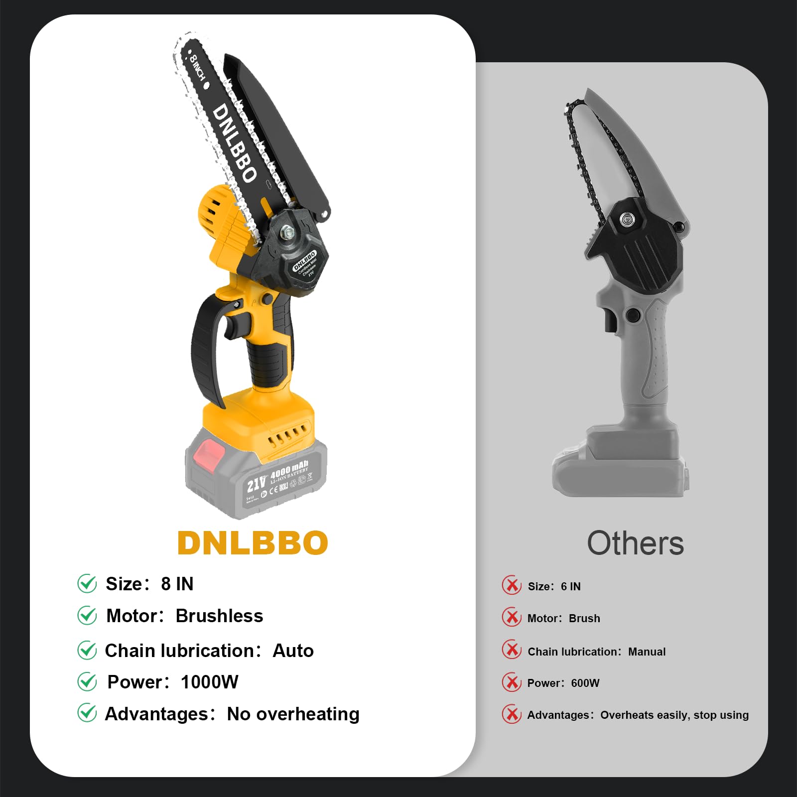 DNLBBO mini motosierra en jardín lista para podar y cortar leña