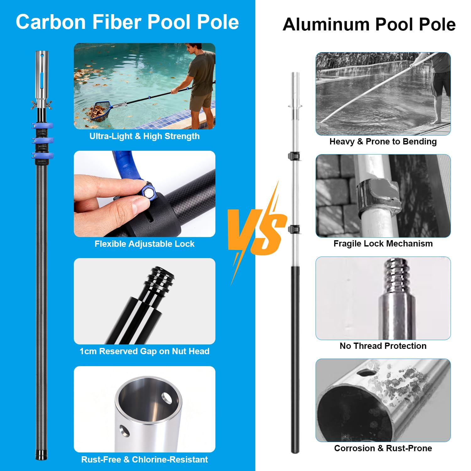 DOBEN carbon fiber texture close-up highlighting rust-resistant, lightweight construction