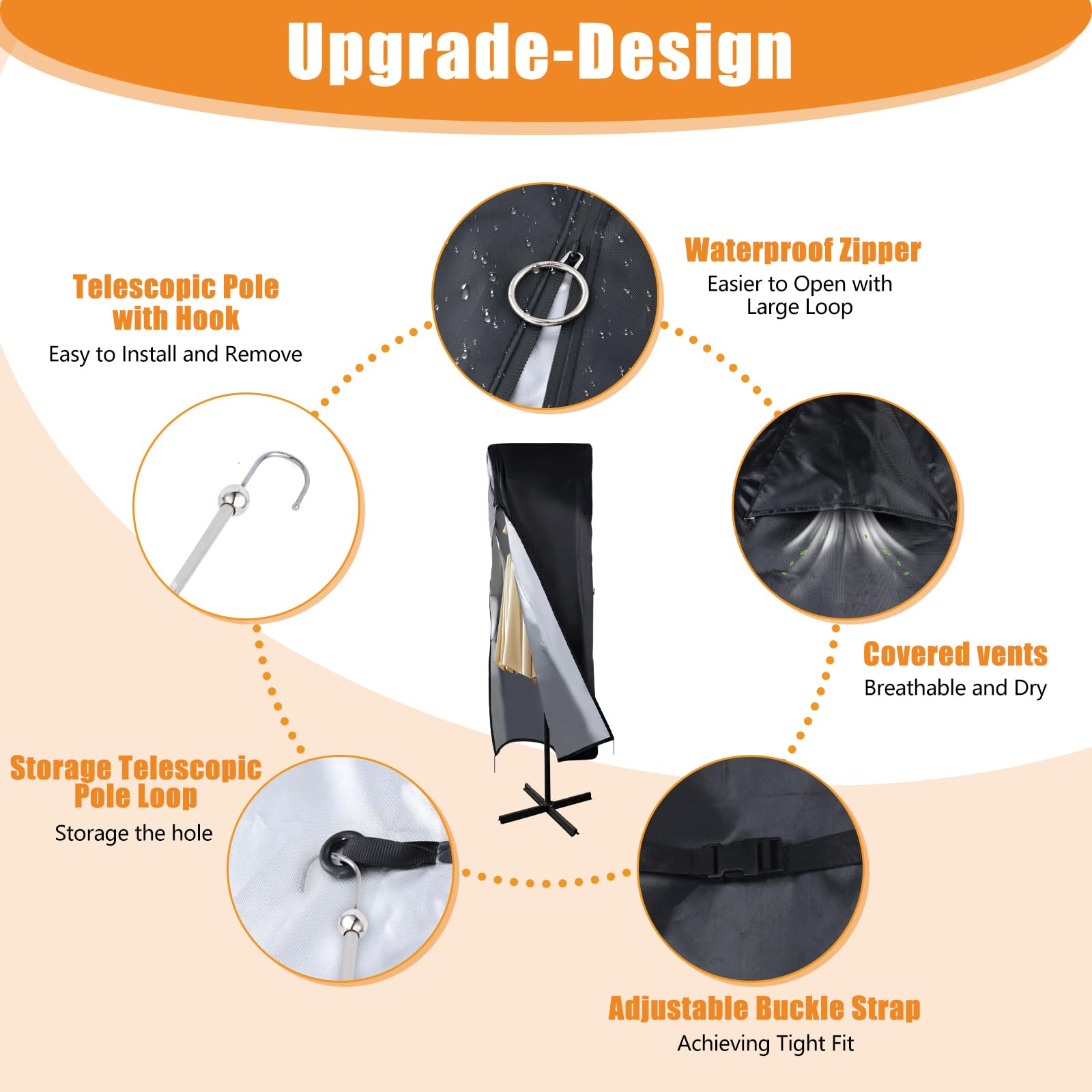 DOCEPERT zipper and enlarged zip loop detail, easy secure closure