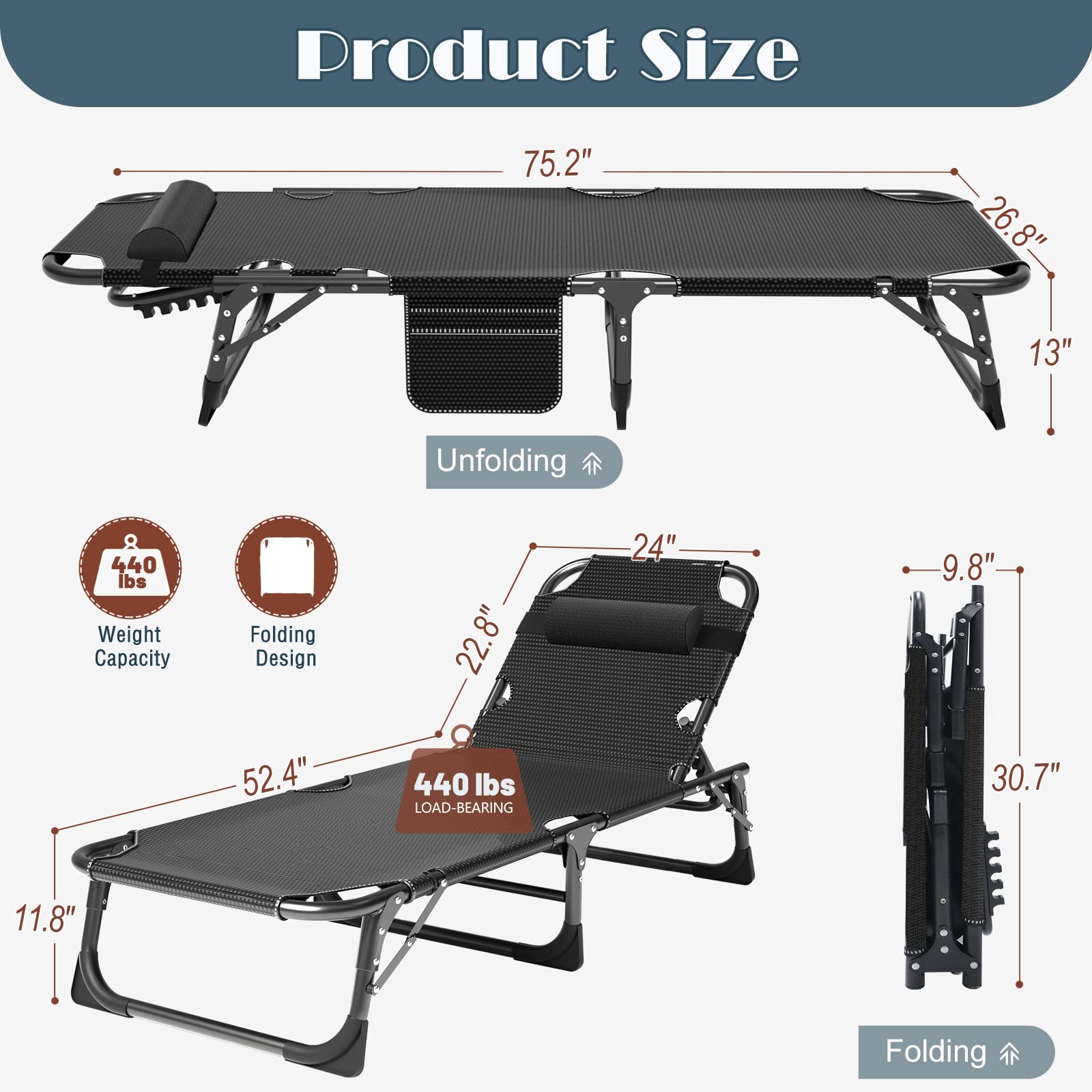 DoCred size comparison showing full-length dimensions and portability