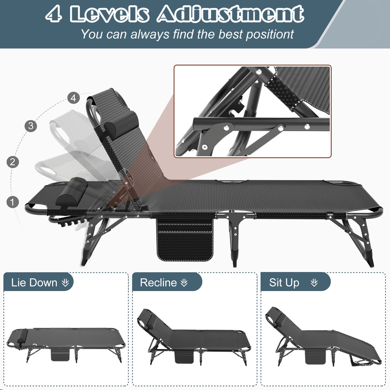 DoCred locking mechanism detail showing secure recline positions for safety benefit