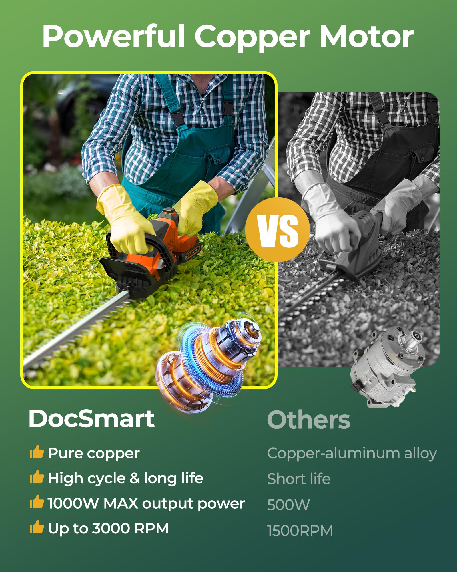 DocSmart adjustable head rotated 180 degrees for tight-space trimming