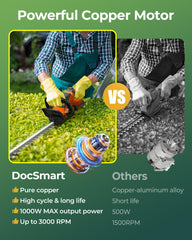 DocSmart adjustable head rotated 180 degrees for tight-space trimming