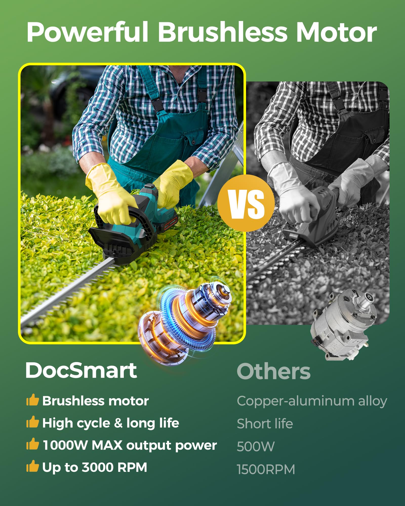 DocSmart 180-degree adjustable head angled for reaching narrow corners easily